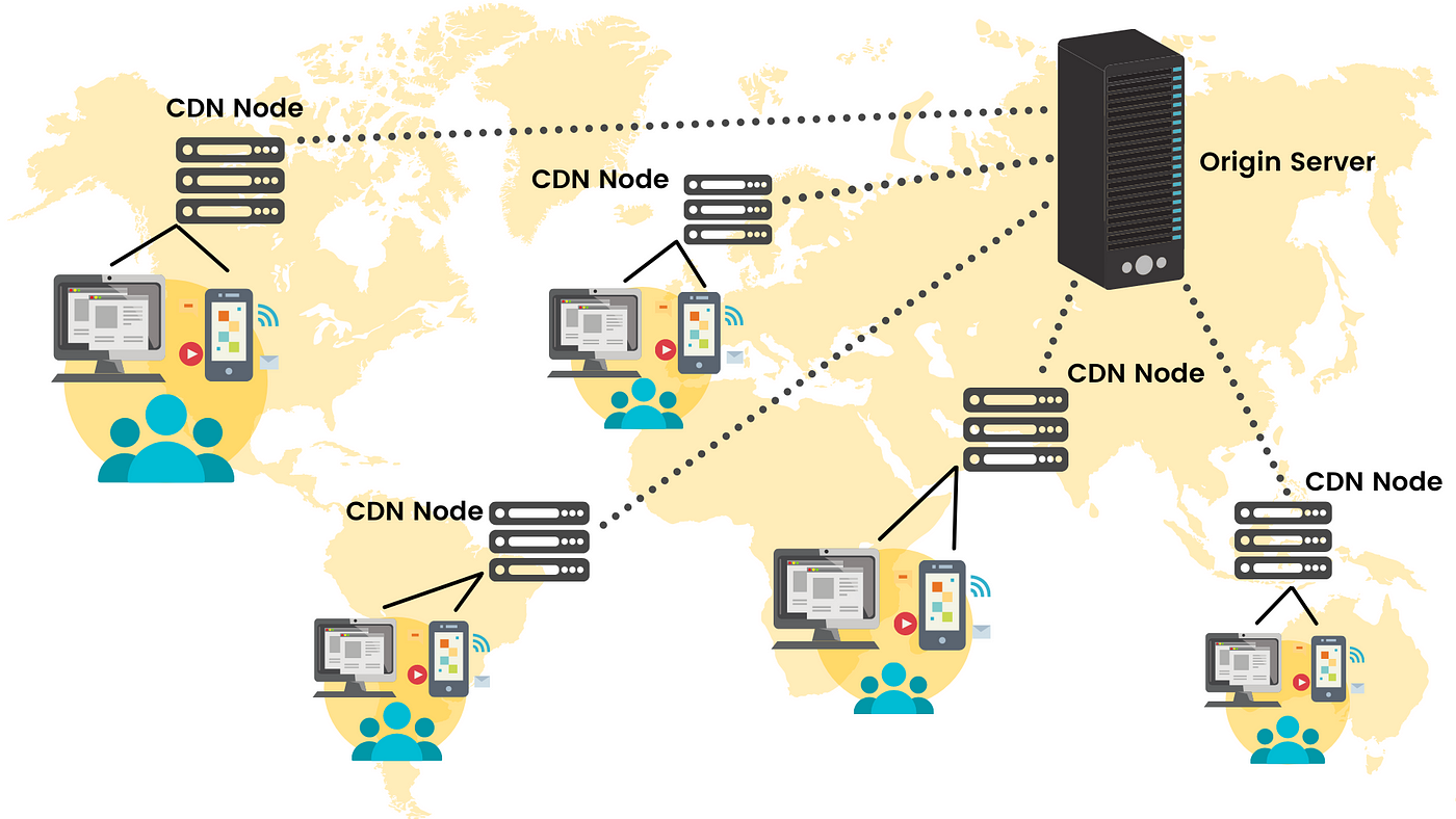 Accelerate Content Delivery: Introduction to CDNs