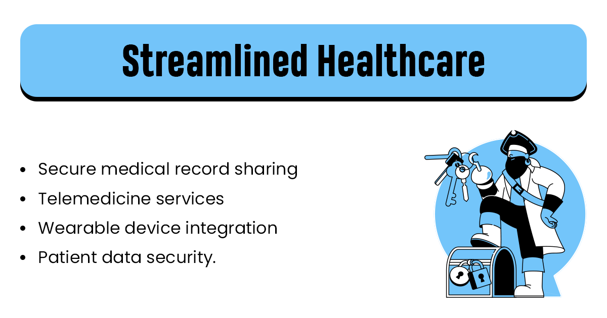 Streamlined Healthcare