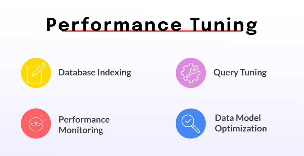 Performance Tuning
