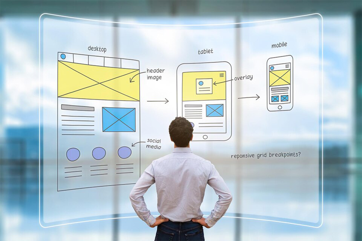 Ensuring Cross-platform Compatibility in Progressive Web Apps: Best Practices