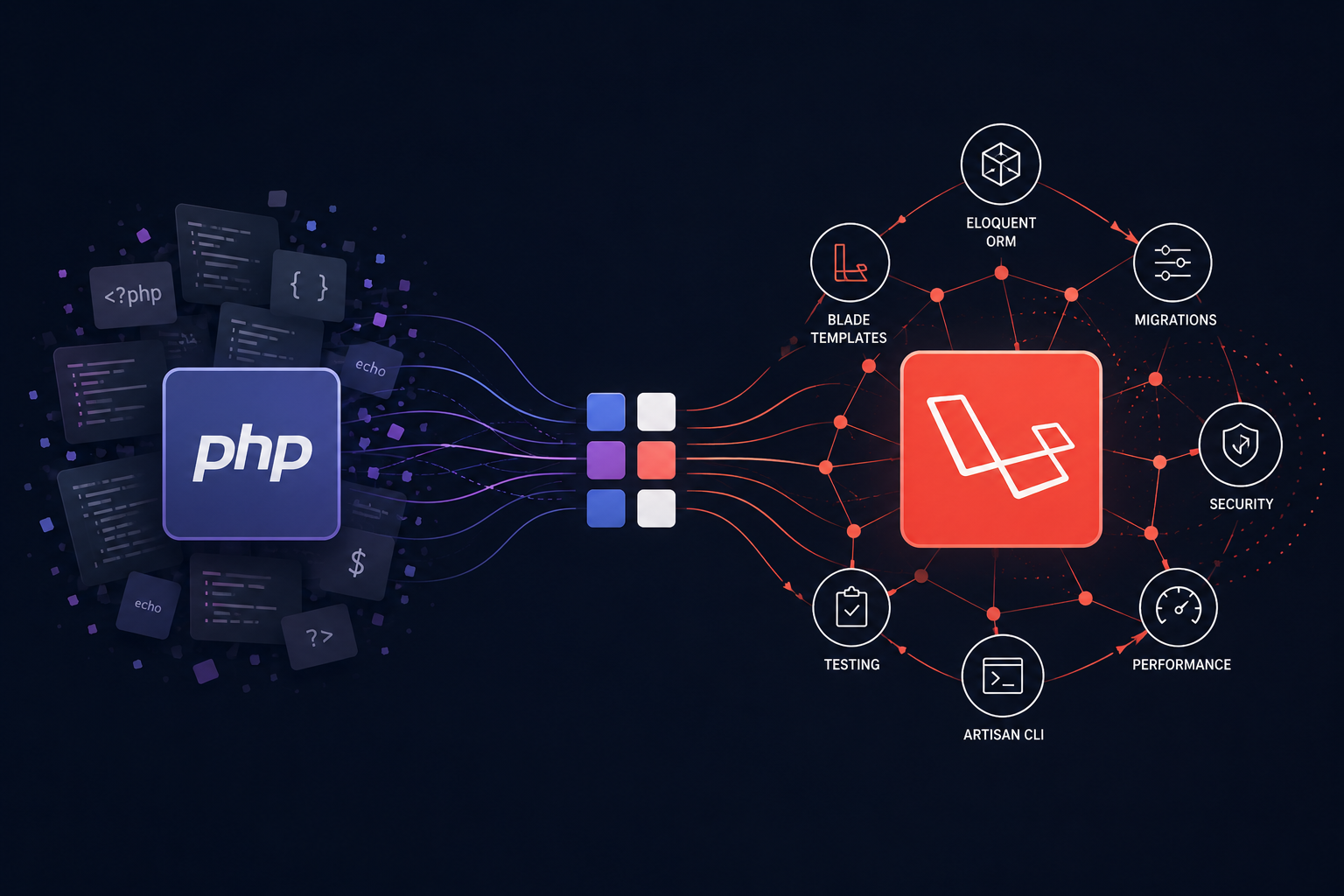 Legacy PHP to Laravel: Rebuilding the System a Transportation Company Runs On