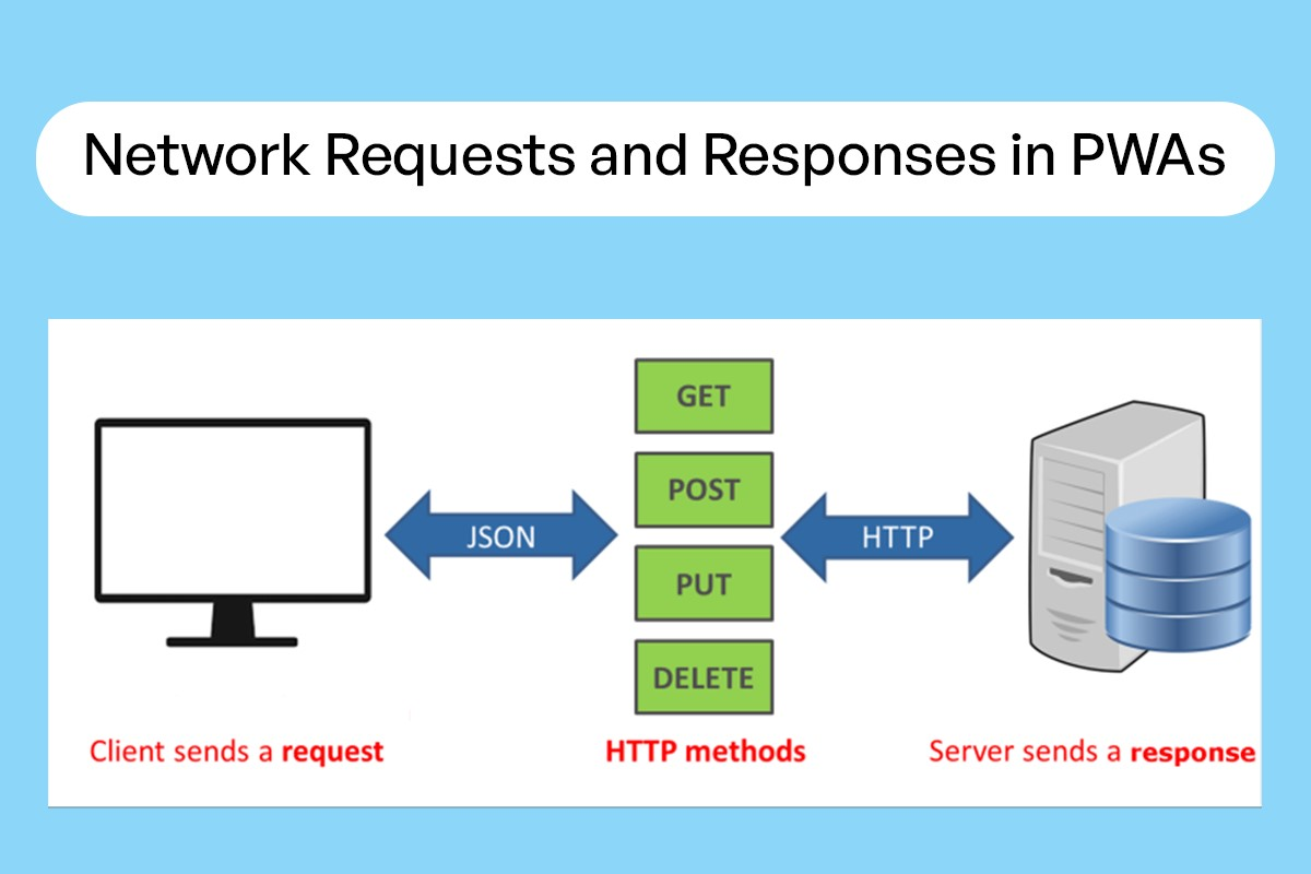 Network Requests and Responses in PWAs