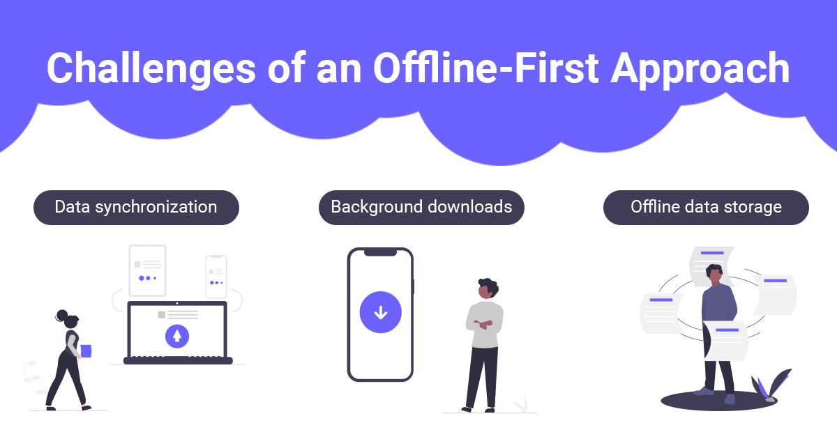 Challenges of an offline-first Approach