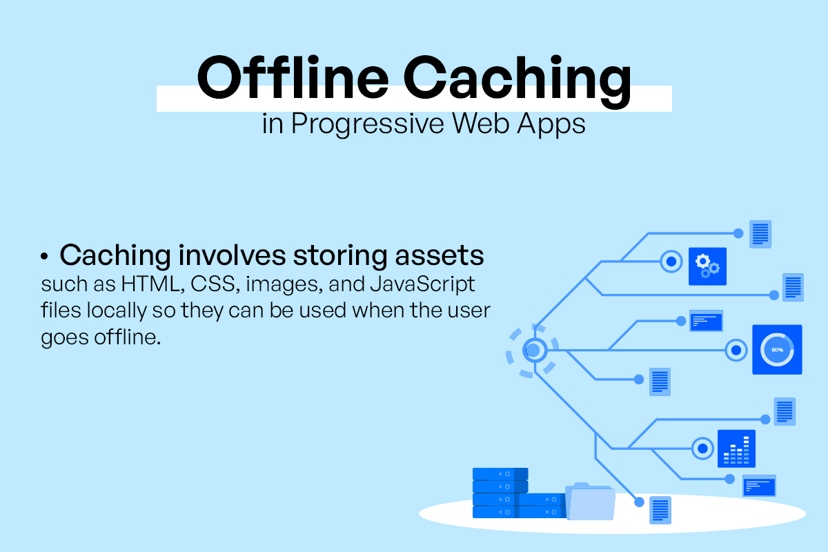 Offline Caching in Progressive Web Apps