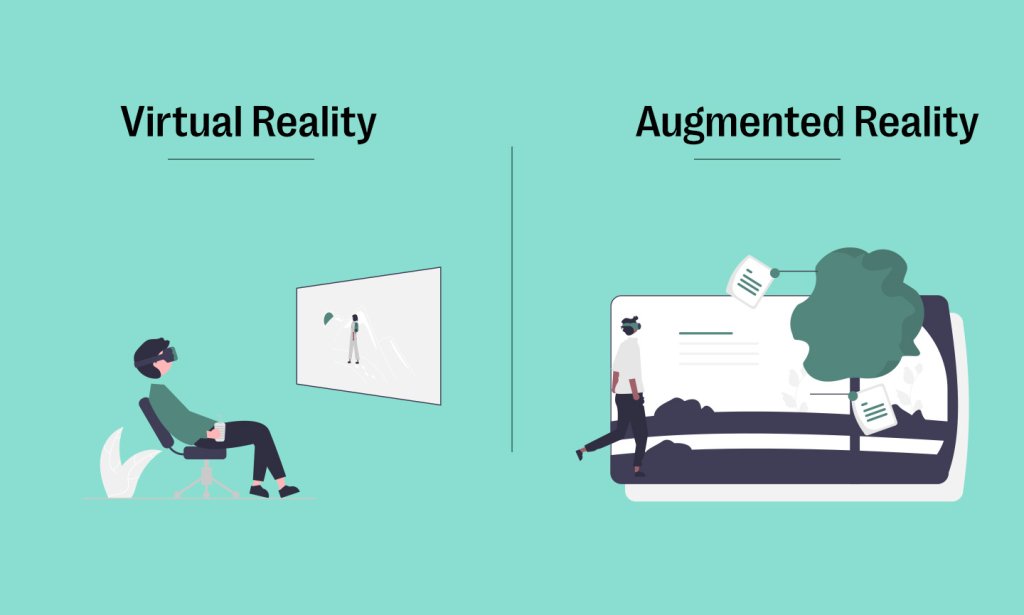 virtual reality and augmented reality
