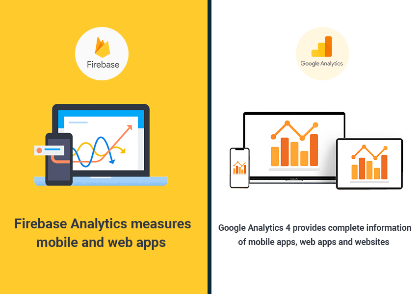 Exact Difference between Firebase Analytics and Google