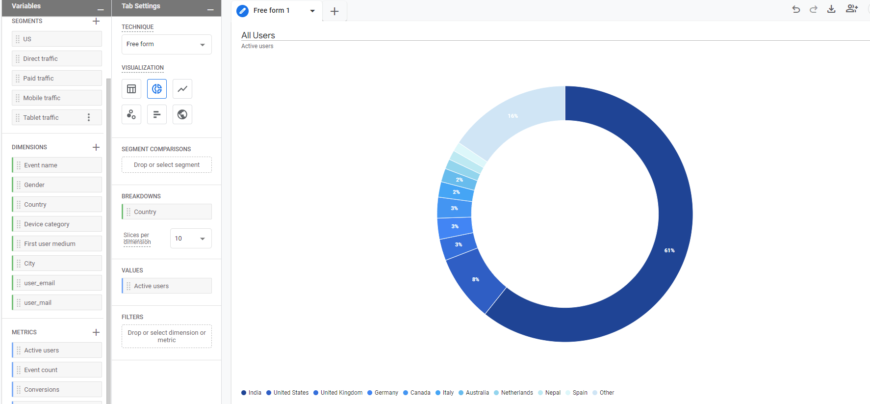 google analytics4 dimensions