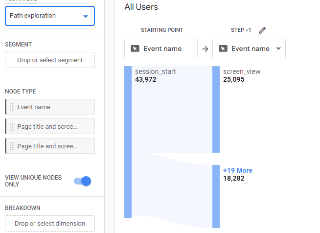 Create google analytics custom dimensions