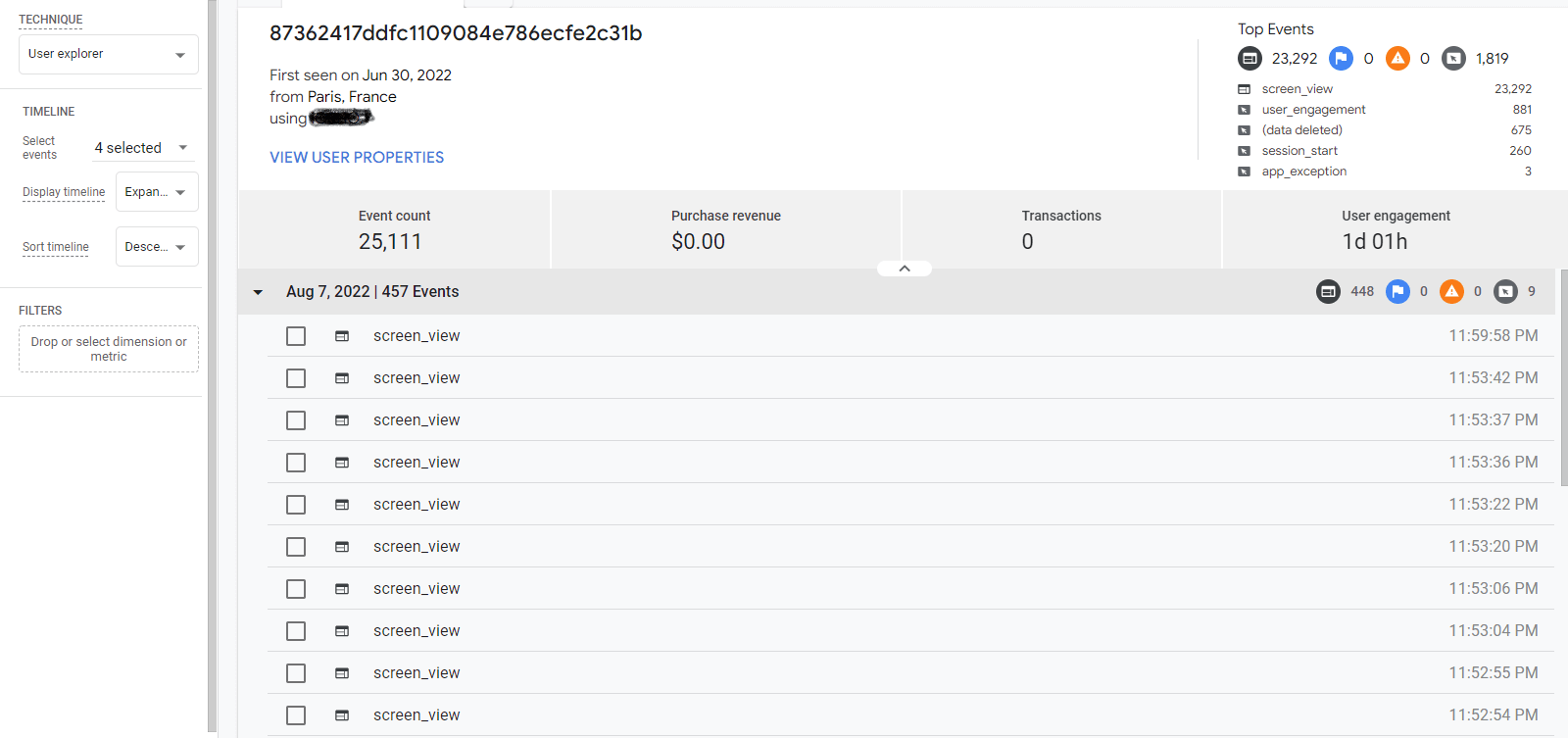 User properties google analytics4