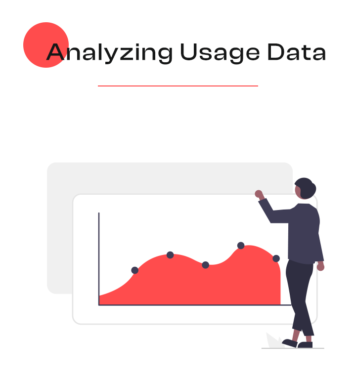 Analyzing usage data