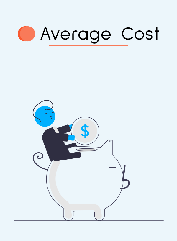 Average Costs