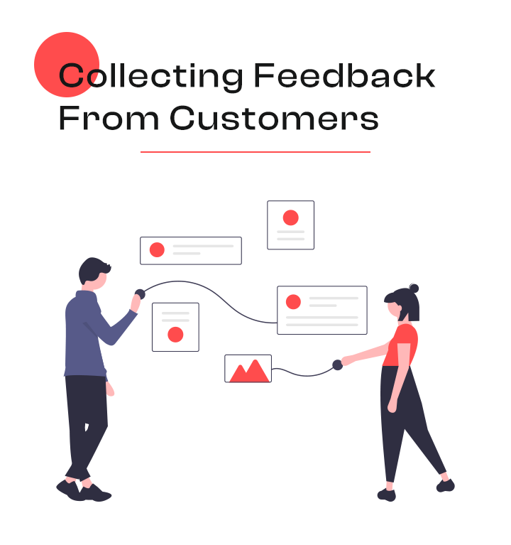 Collecting Feedback from customer