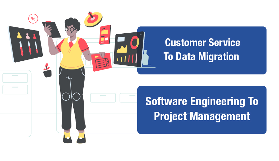 Customer service to data migration