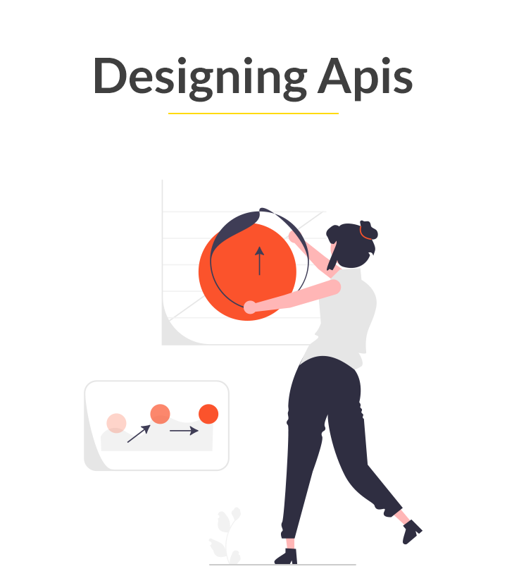 Designing API