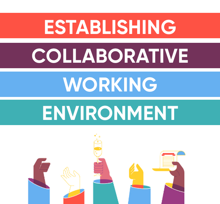 Establishing Collaborative Working Enviornment