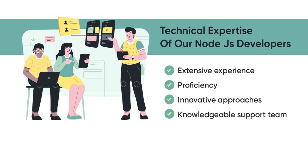 Expertise of our Node.Js Developer