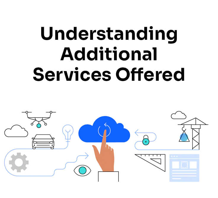 understanding additional services offered