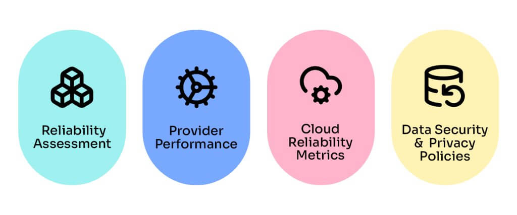 four key points to consider reliability