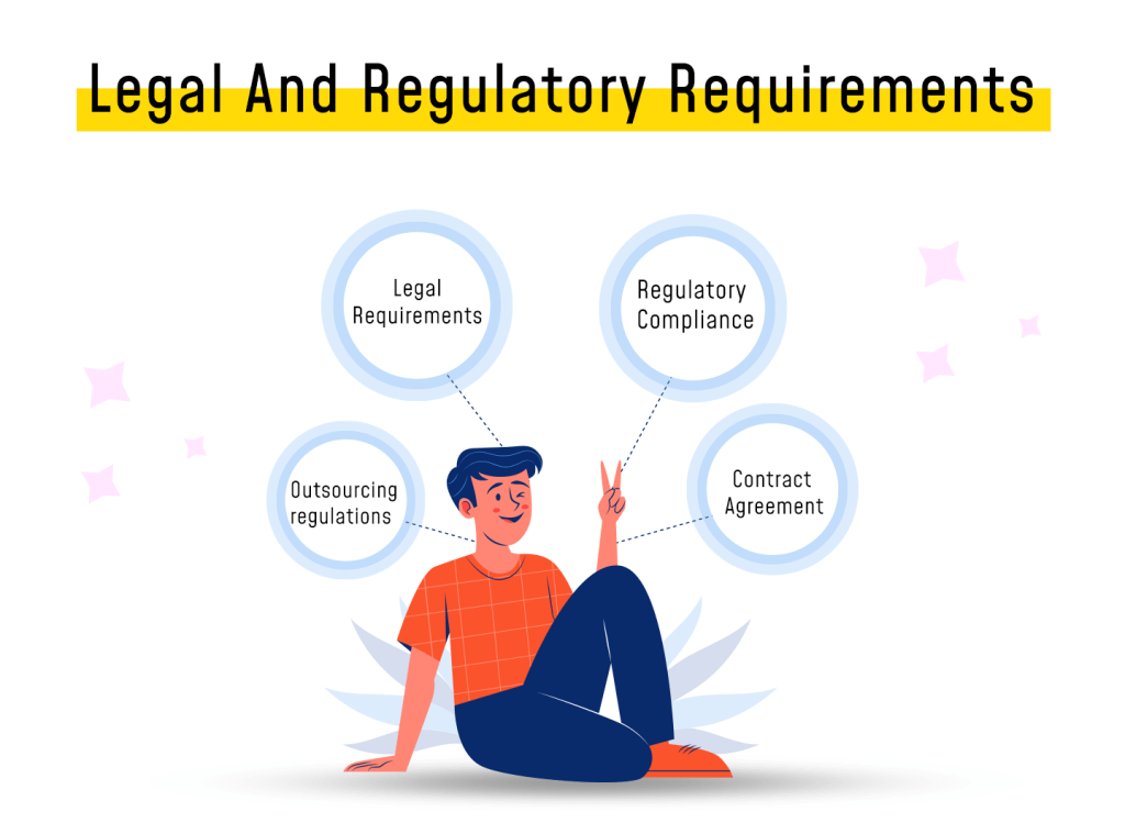 Legal And Regulatory Requirements