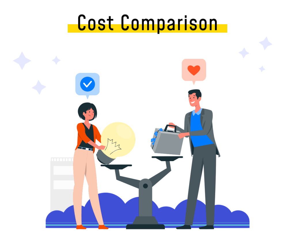 Cost Comparison