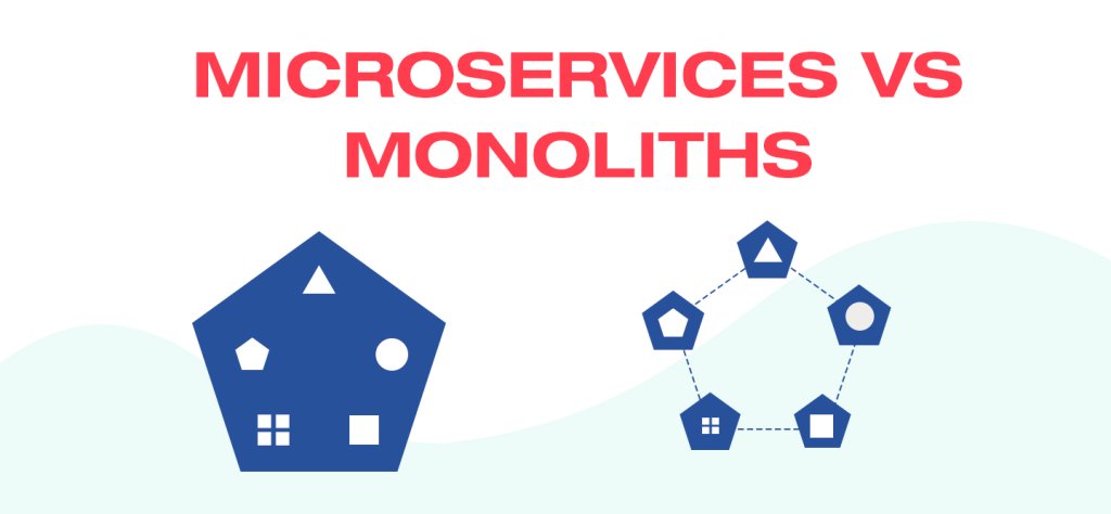 Microservices Vs Monoliths