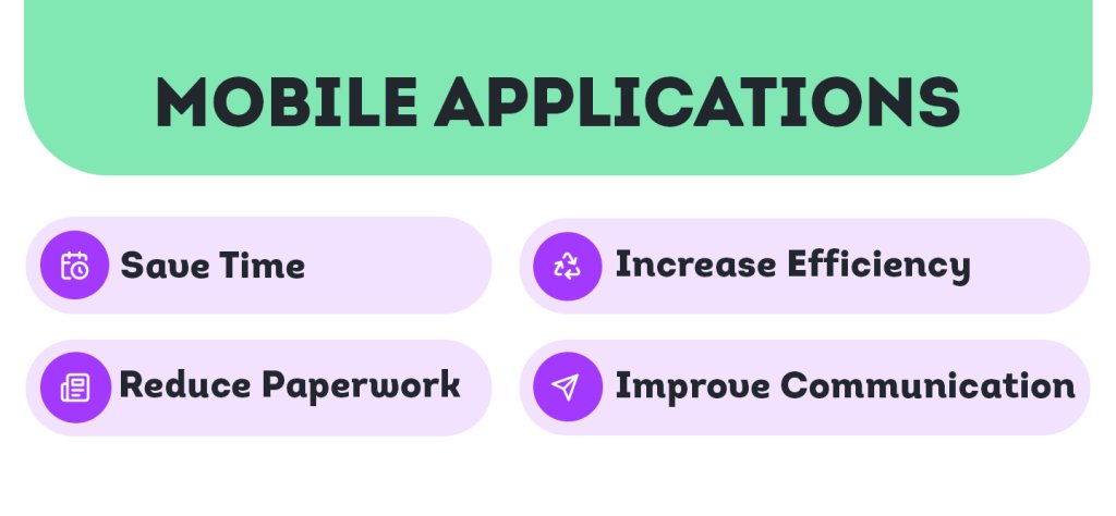 Mobile Applications