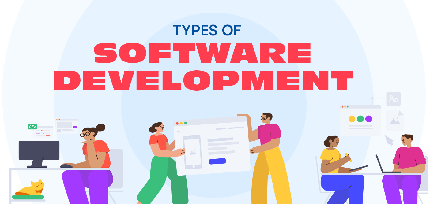 Types of software development