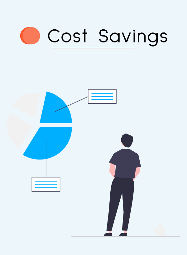 cost savings