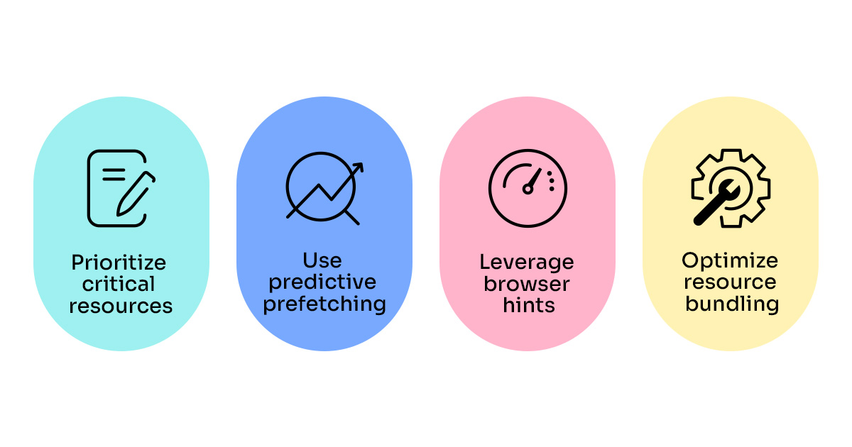 Preloading Optimization Tips