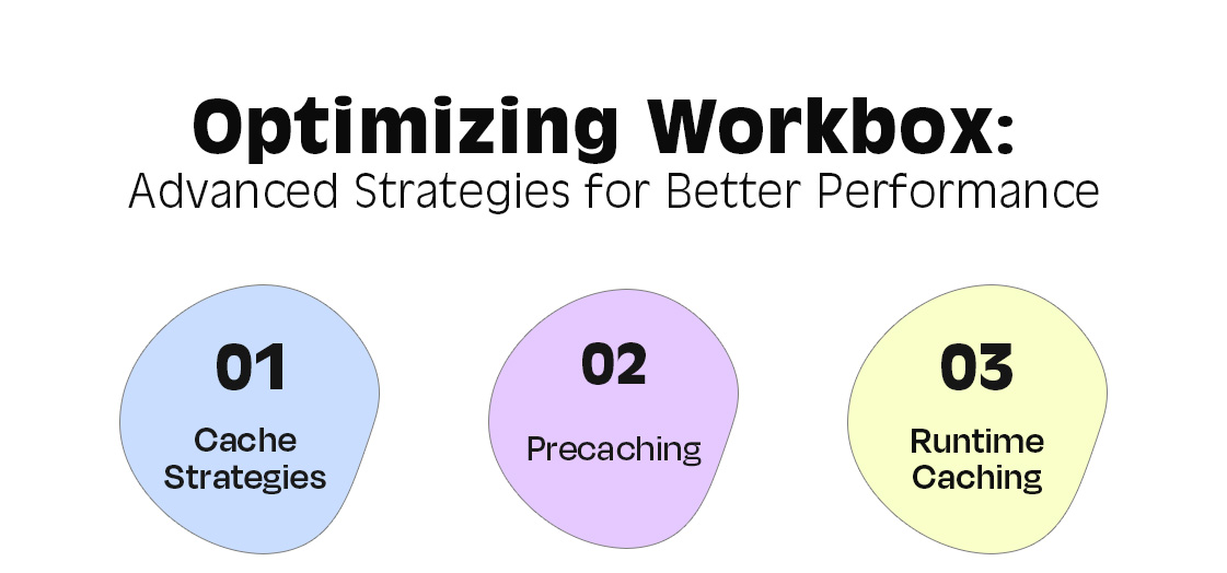 Optimizing Workbox: Advanced Strategies for Better Performance