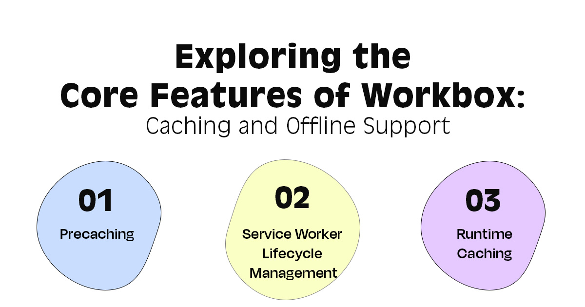 PWA Development With Workbox_ Harnessing the Power of Service Worker Toolkits 1
