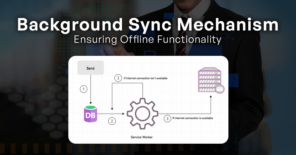 Background Sync and Offline Functionality