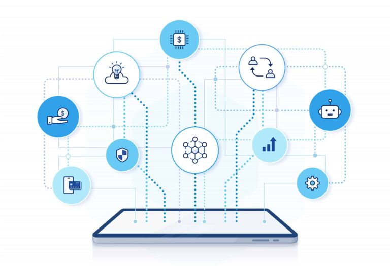 Future-Proofing Your Software