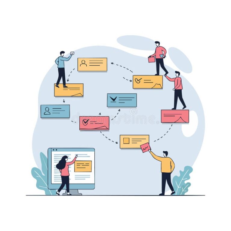 streamline-content-creation