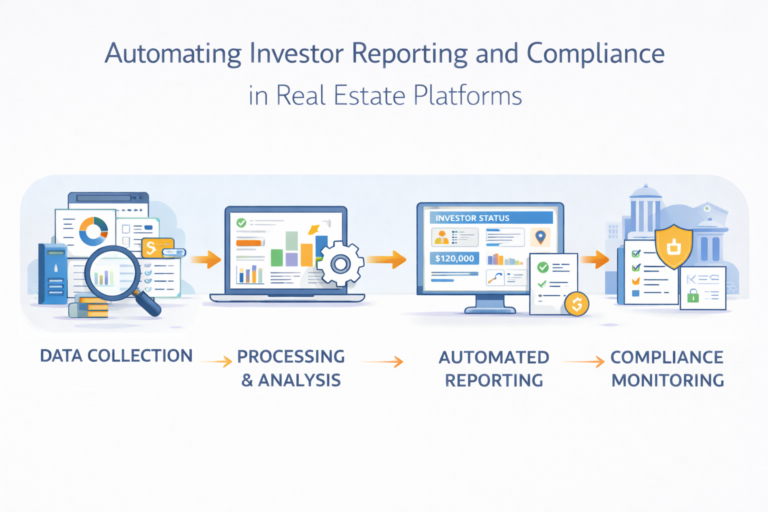 Automating Investor Reporting and Compliance in Real Estate Platforms