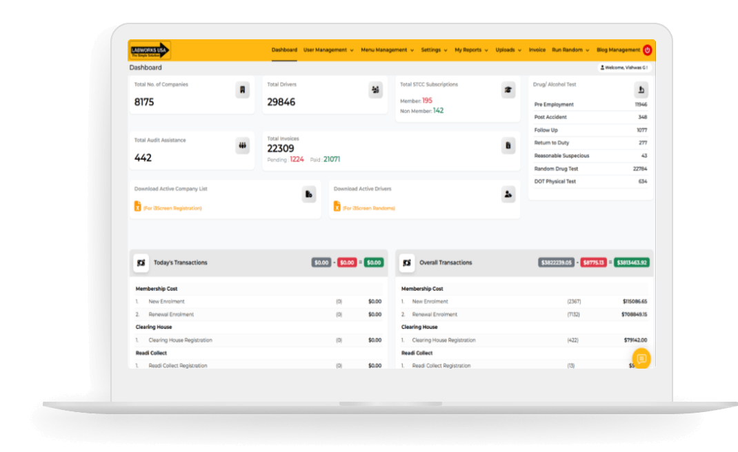 labworks usa admin