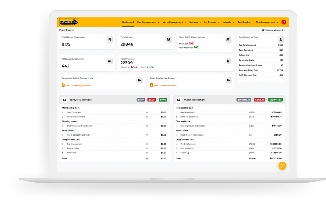 Admin Panel