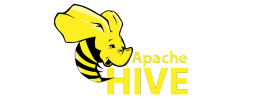 apache-hive-development-service